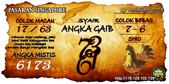 Prediksi Togel Singapore Minggu 17 November 2024