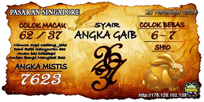 Prediksi Togel Singapore Senin 25 November 2024