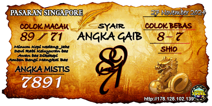 Prediksi Togel Singapore Rabu 27 November 2024