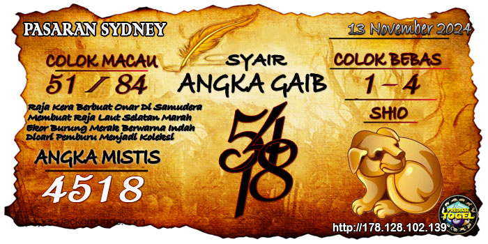 Prediksi Togel Sydney Rabu 13 November 2024