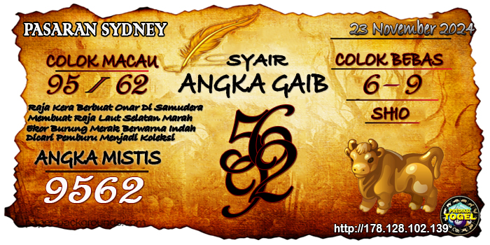 Prediksi Togel Sydney Sabtu 23 November 2024