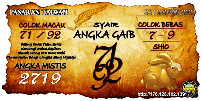 Prediksi Togel Taiwan Jumat 22 November 2024