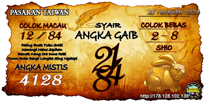 Prediksi Togel Taiwan Senin 25 November 2024