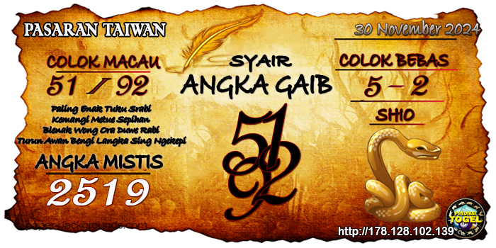 Prediksi Togel Taiwan Sabtu 30 November 2024