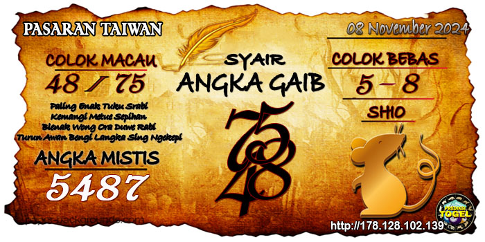 Prediksi Togel Taiwan Jumat 08 November 2024