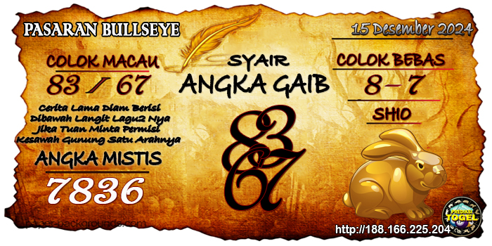 Prediksi Togel Bullseye Minggu 15 Desember 2024