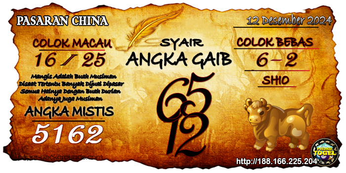 Prediksi Togel China Kamis 12 Desember 2024