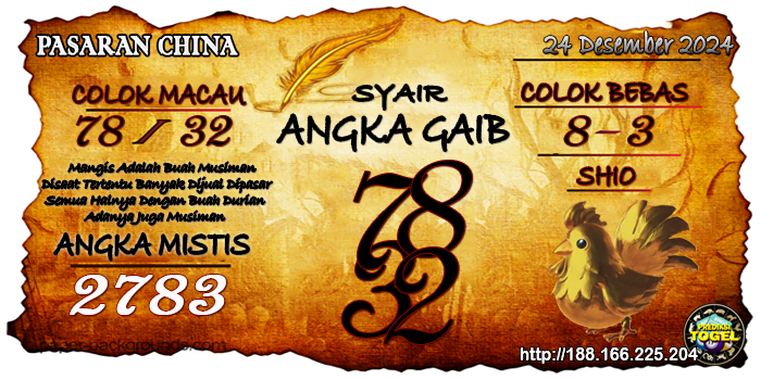 Prediksi Togel China Selasa 24 Desember 2024