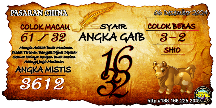 Prediksi Togel China Jumat 06 Desember 2024