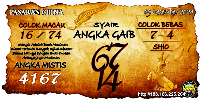 Prediksi Togel China Senin 09 Desember 2024