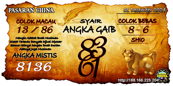 Prediksi Togel China Minggu 01 Desember 2024