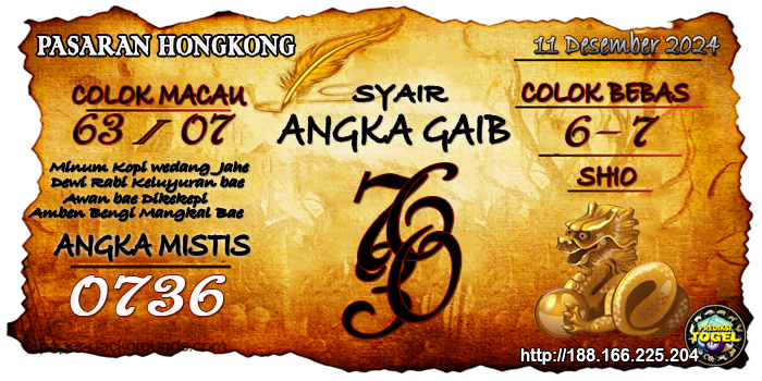 Prediksi Togel Hongkong Rabu 11 Desember 2024