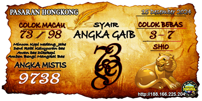 Prediksi Togel Hongkong Minggu 15 Desember 2024