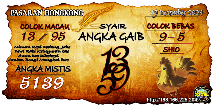 Prediksi Togel Hongkong Kamis 19 Desember 2024