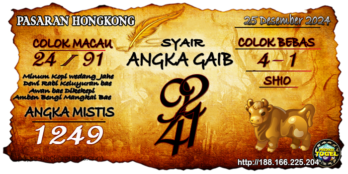 Prediksi Togel Hongkong Rabu 25 Desember 2024