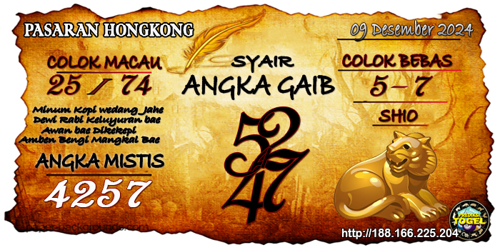 Prediksi Togel Hongkong Senin 09 Desember 2024