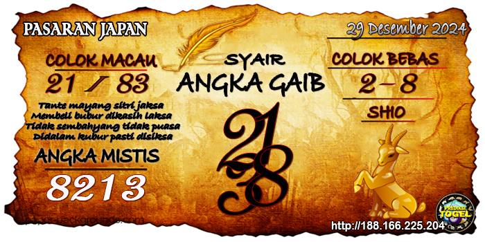 Prediksi Togel Japan Minggu 29 Desember 2024