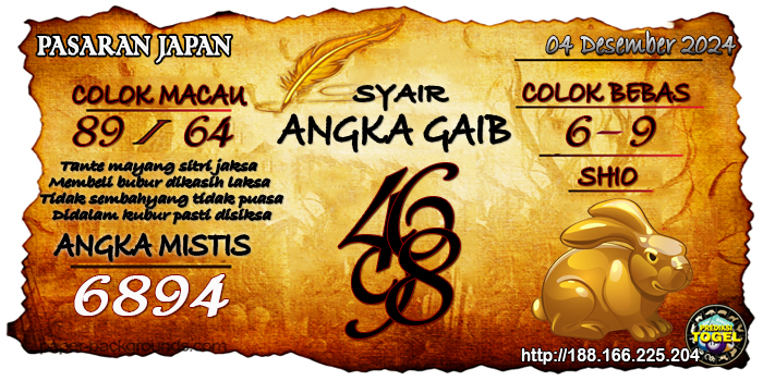 Prediksi Togel Japan Rabu 04 Desember 2024