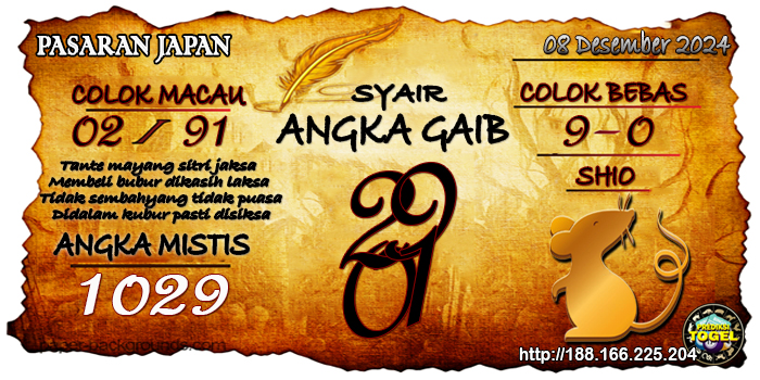 Prediksi Togel Japan Minggu 08 Desember 2024