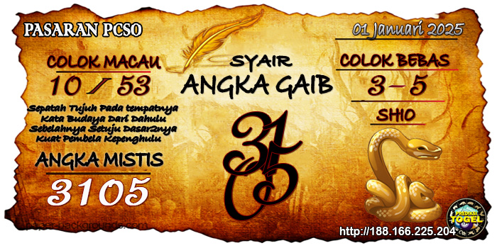 Prediksi Togel Pcso Rabu 01 Januari 2025