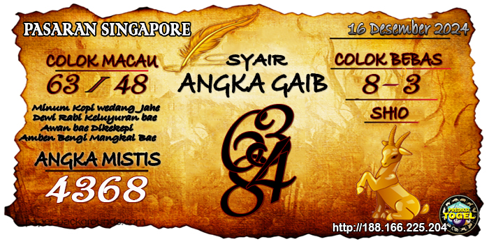  Prediksi Togel Singapore Senin 16 Desember 2024