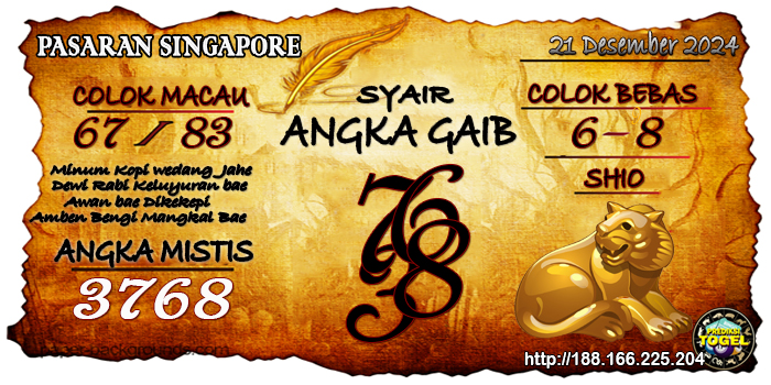 Prediksi Togel Singapore Sabtu 21 Desember 2024