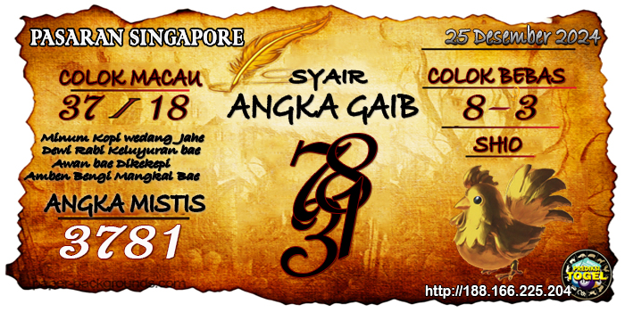 Prediksi Togel Singapore Rabu 25 Desember 2024