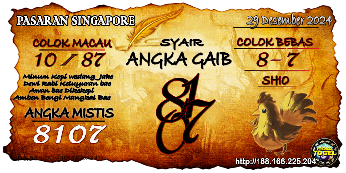 Prediksi Togel Singapore Minggu 29 Desember 2024