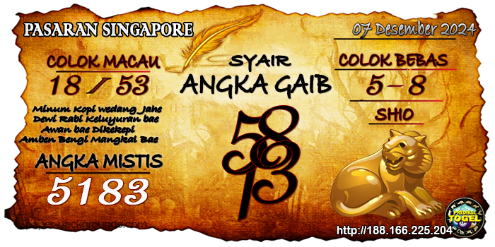 Prediksi Togel Singapore Sabtu 07 Desember 2024