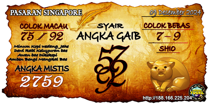 Prediksi Togel Singapore Senin 09 Desember 2024