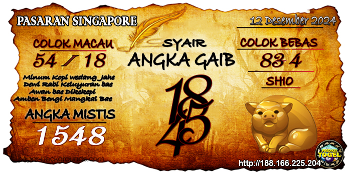 Prediksi Togel Singapore Kamis 12 Desember 2024