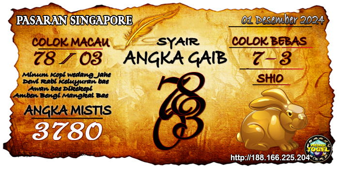 Prediksi Togel Singapore Minggu 01 Desember 2024