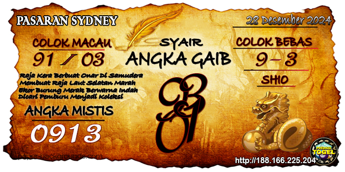 Prediksi Togel Sydney Sabtu 28 Desember 2024