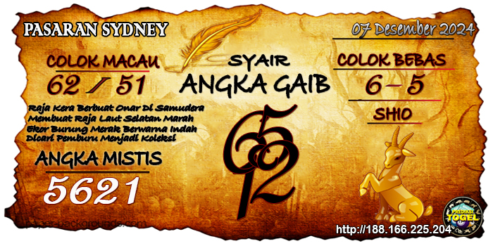 Prediksi Togel Sydney Sabtu 07 Desember 2024