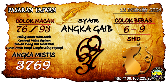 Prediksi Togel Taiwan Jumat 13 Desember 2024