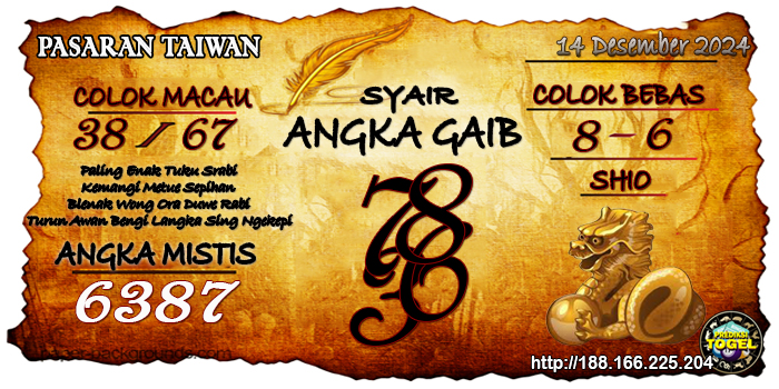 Prediksi Togel Taiwan Sabtu 14 Desember 2024