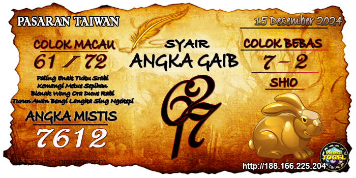 Prediksi Togel Taiwan Minggu 15 Desember 2024