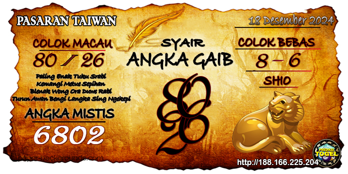 Prediksi Togel Taiwan Rabu 18 Desember 2024