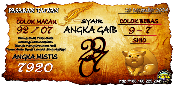 Prediksi Togel Taiwan Jumat 20 Desember 2024