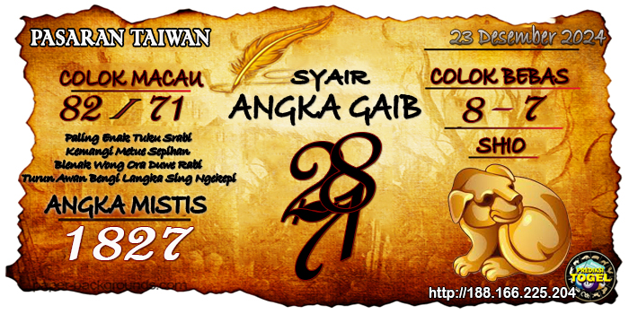 Prediksi Togel Taiwan Senin 23 Desember 2024