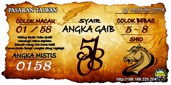 Prediksi Togel Taiwan Minggu 29 Desember 2024