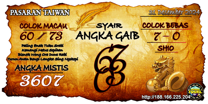 Prediksi Togel Taiwan Selasa 31 Desember 2024