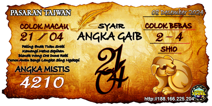 Prediksi Togel Taiwan Minggu 08 Desember 2024