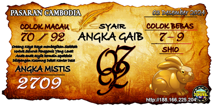 Prediksi Togel Cambodia Jumat 03 Januari 2025