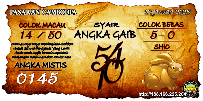 Prediksi Togel Cambodia Minggu 12 Januari 2025