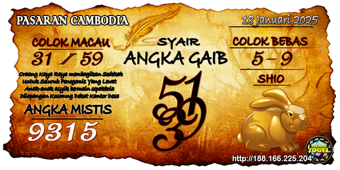 Prediksi Togel Cambodia Sabtu 18 Januari 2025