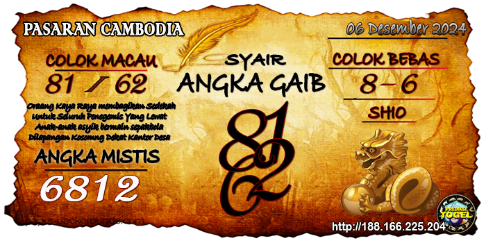 Prediksi Togel Cambodia Senin 06 Januari 2025