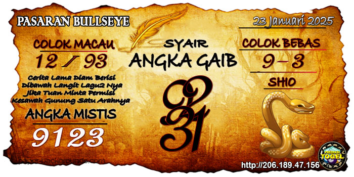 Prediksi Togel Bullseye Kamis 23 Januari 2025