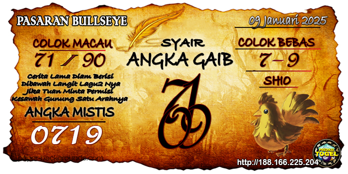 Prediksi Togel Bullseye Kamis 09 Januari 2025