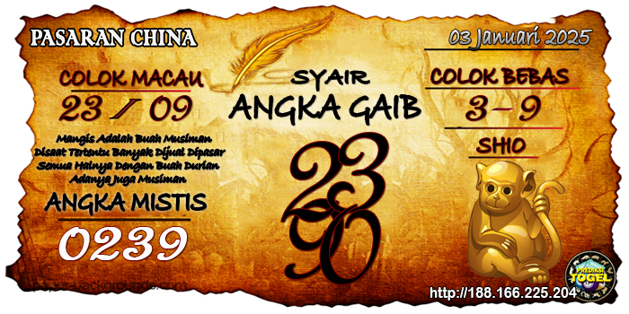 Prediksi Togel China Jumat 03 Januari 2025